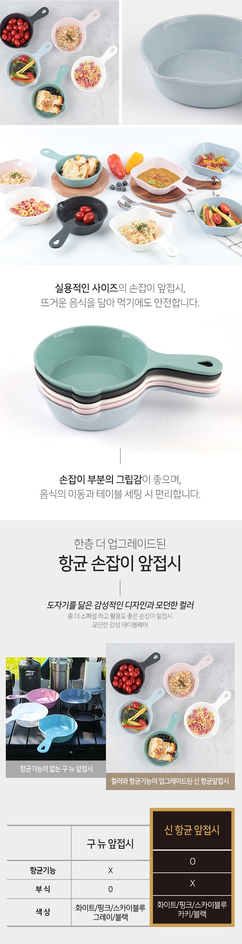 MAX BPA-Free Antibacterial Handled Bowl Set (10pcs)