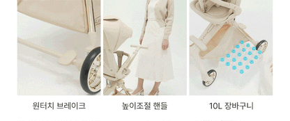 Lebére 360° Reversible Seat stroller
