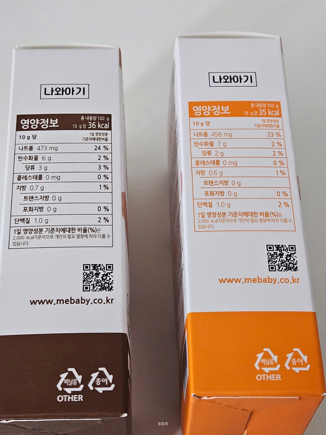 Easy Curry + Jajang Powder for Kids