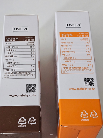 Easy Curry + Jajang Powder for Kids