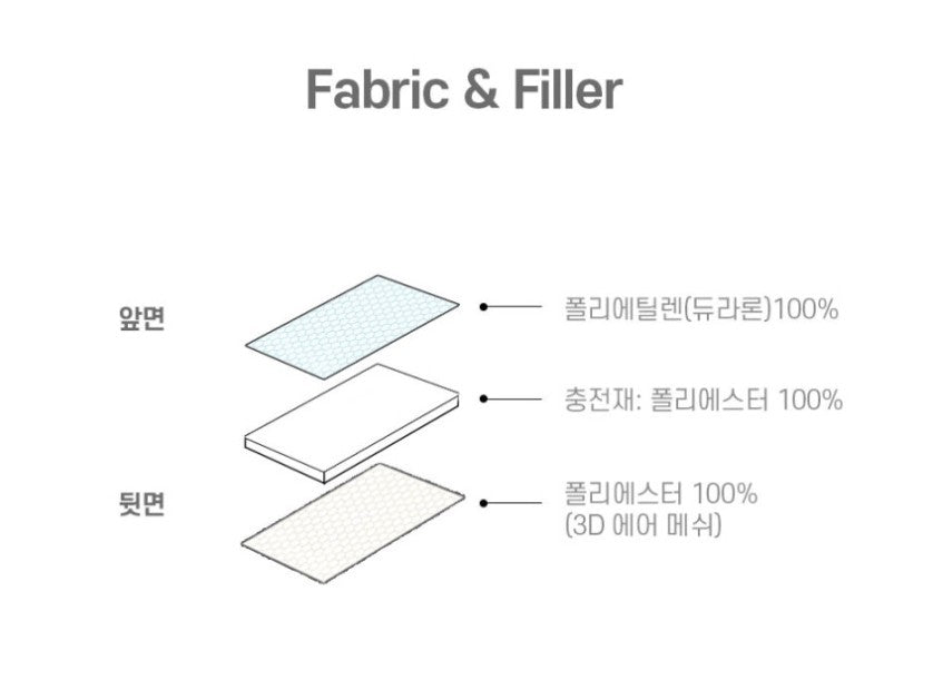Bebehug Cooling Seat Liner (Air)