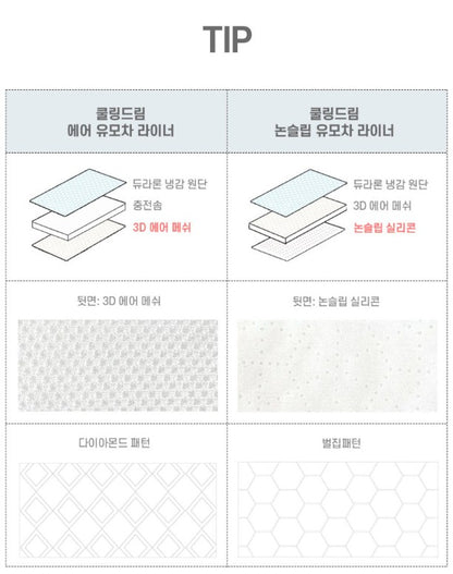 Bebehug Cooling Seat Liner (Air)