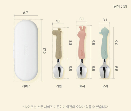 Edison Spoon & Fork Case Set