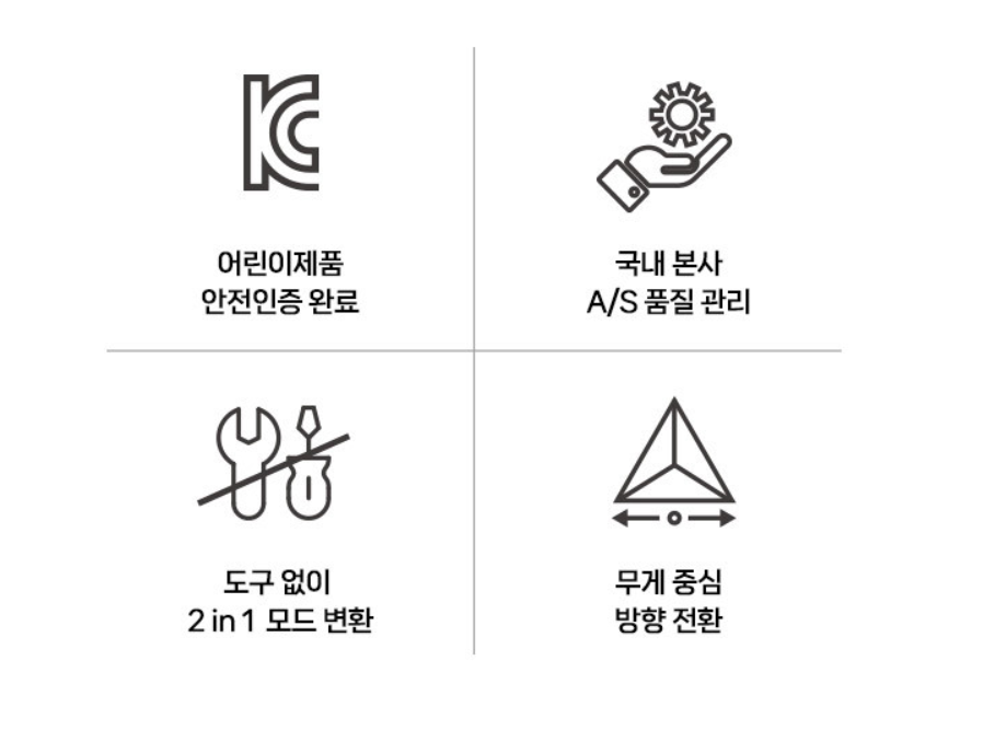 YK Scooter STEP-1 & STEP-2
