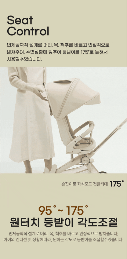 Lebére 360° Reversible Seat stroller