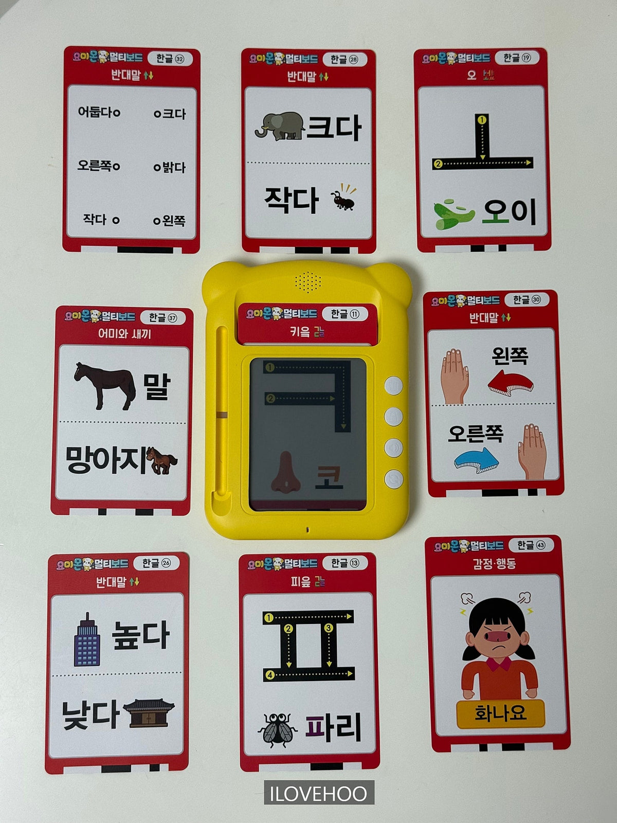 요미몬 멀티보드