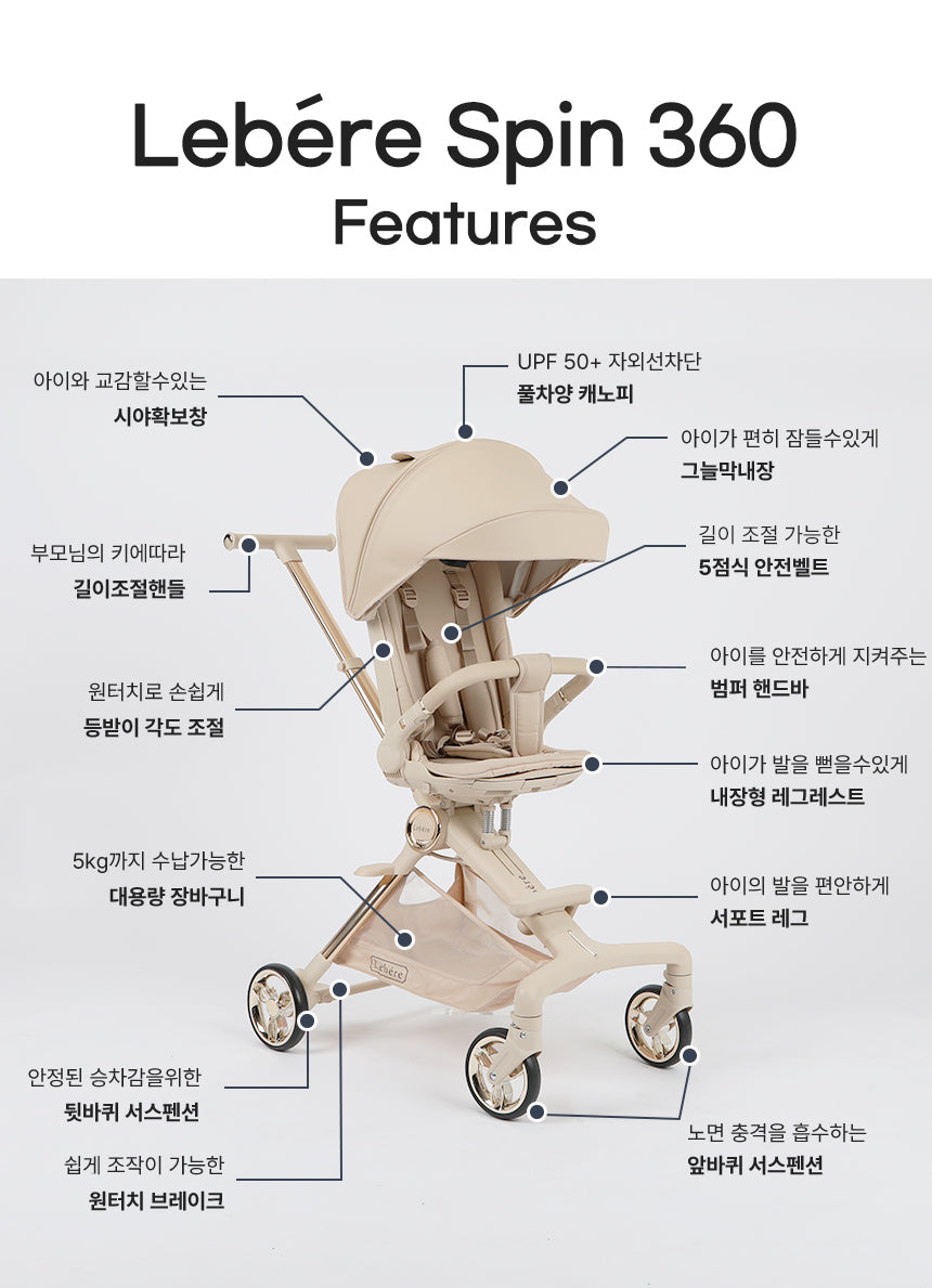 Lebére 360° Reversible Seat stroller