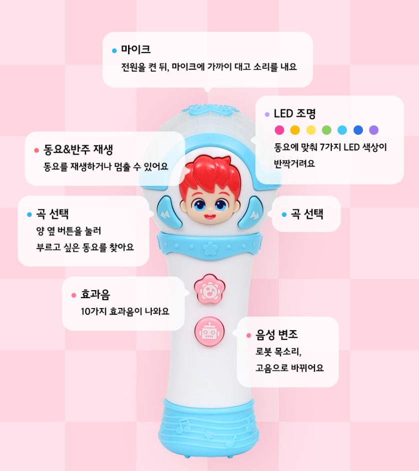 Pinkfong Bebefinn Microphone