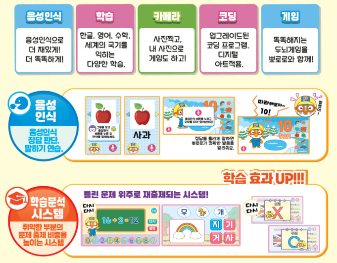 Pororo Smart Pad