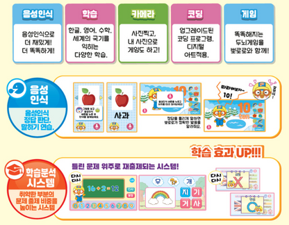 Pororo Smart Pad