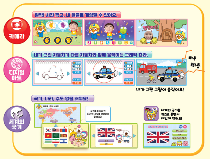 Pororo Smart Pad