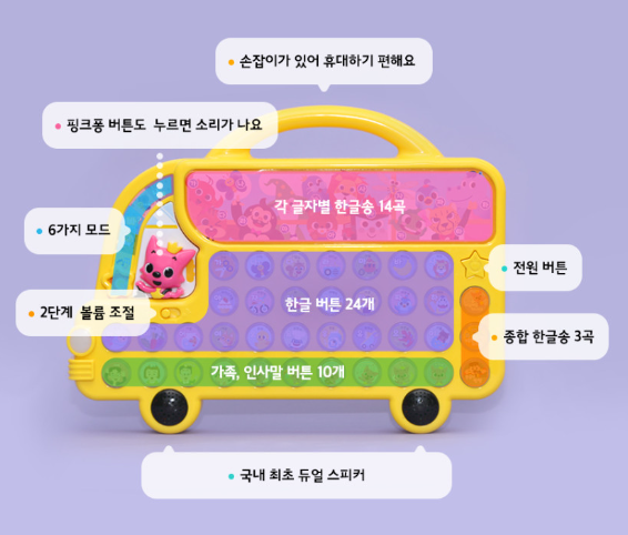 Pinkfong Learning Bus Series