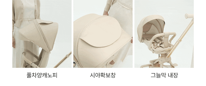 Lebére 360° Reversible Seat stroller