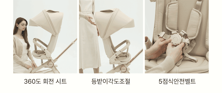 Lebére 360° Reversible Seat stroller