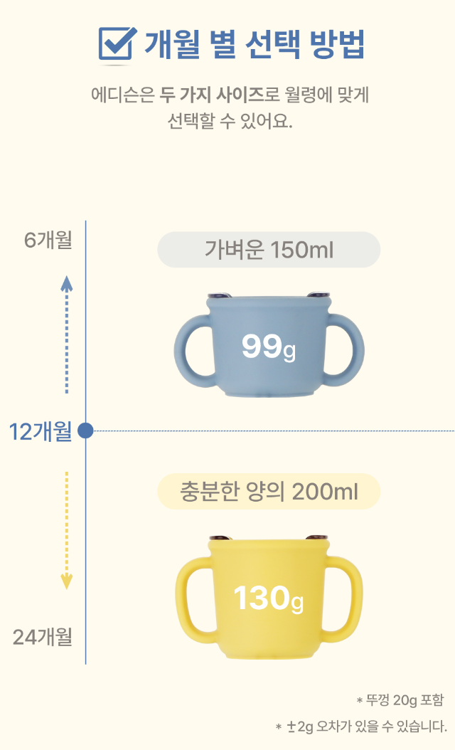 에디슨 실리콘 트레이닝 컵
