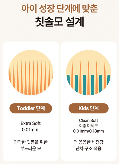 미세플라스틱 걱정 없는 덴티플 칫솔 & 치약 ~10/11