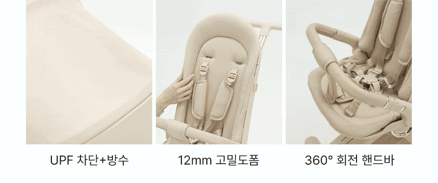 Lebére 360° Reversible Seat stroller