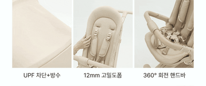 Lebére 360° Reversible Seat stroller