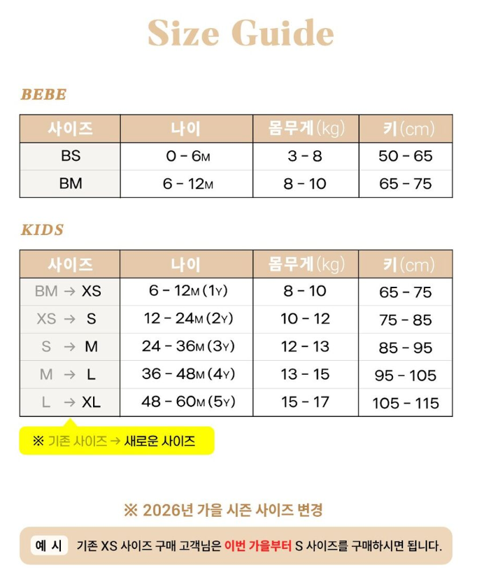 오뜨베베. 스콘니트오버롤