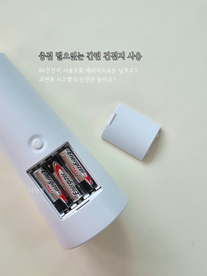 Baby Shark Automatic Foaming Soap Dispenser