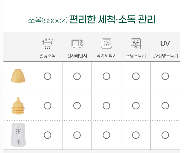 Silicone Medicine Dispenser “SSOOK”