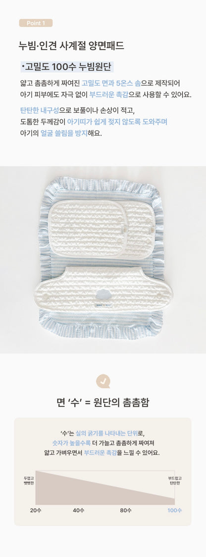 BEBEHUG Reversible Baby Carrier Bib Pad