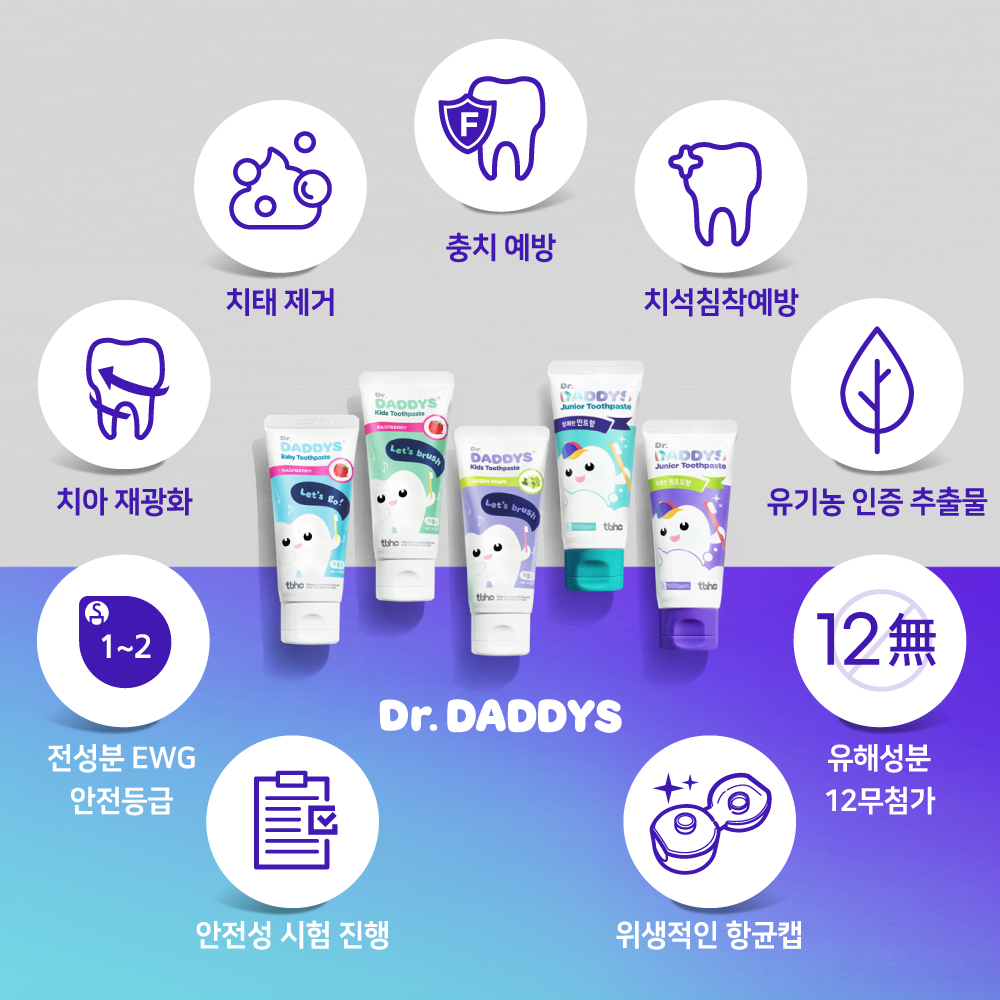 Dr. Daddys Kids Toothpaste