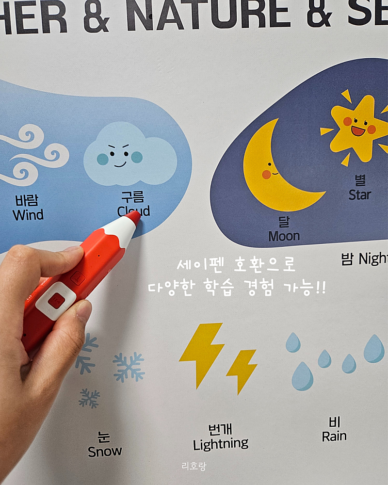 i100 Brain Learning Baby Play Board ~8/3